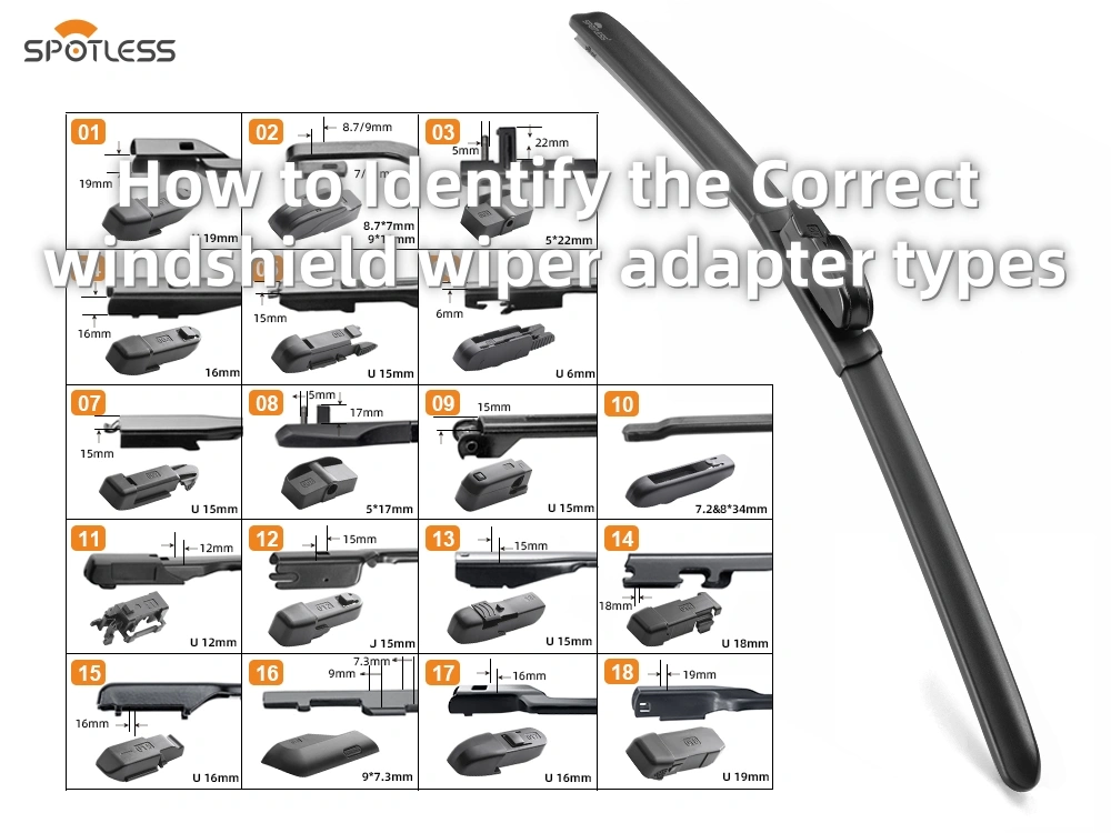 Hogyan lehet azonosítani a megfelelő ablaktörlő-adapter típusokat bármely járműhöz