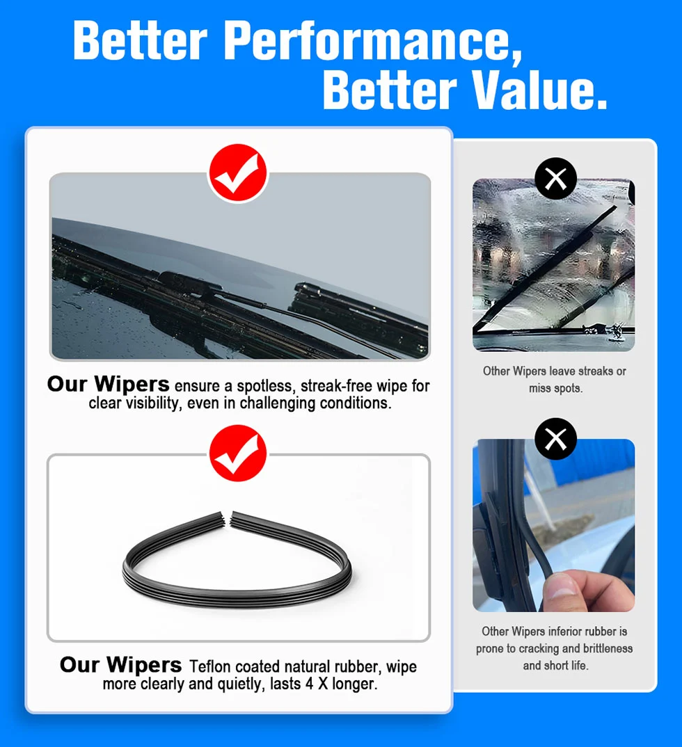 Metal Wiper Blades