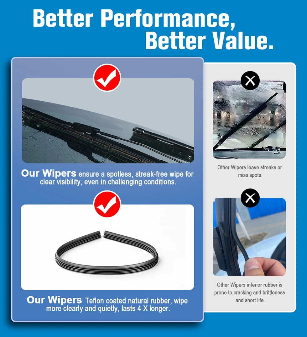 Window Wipers