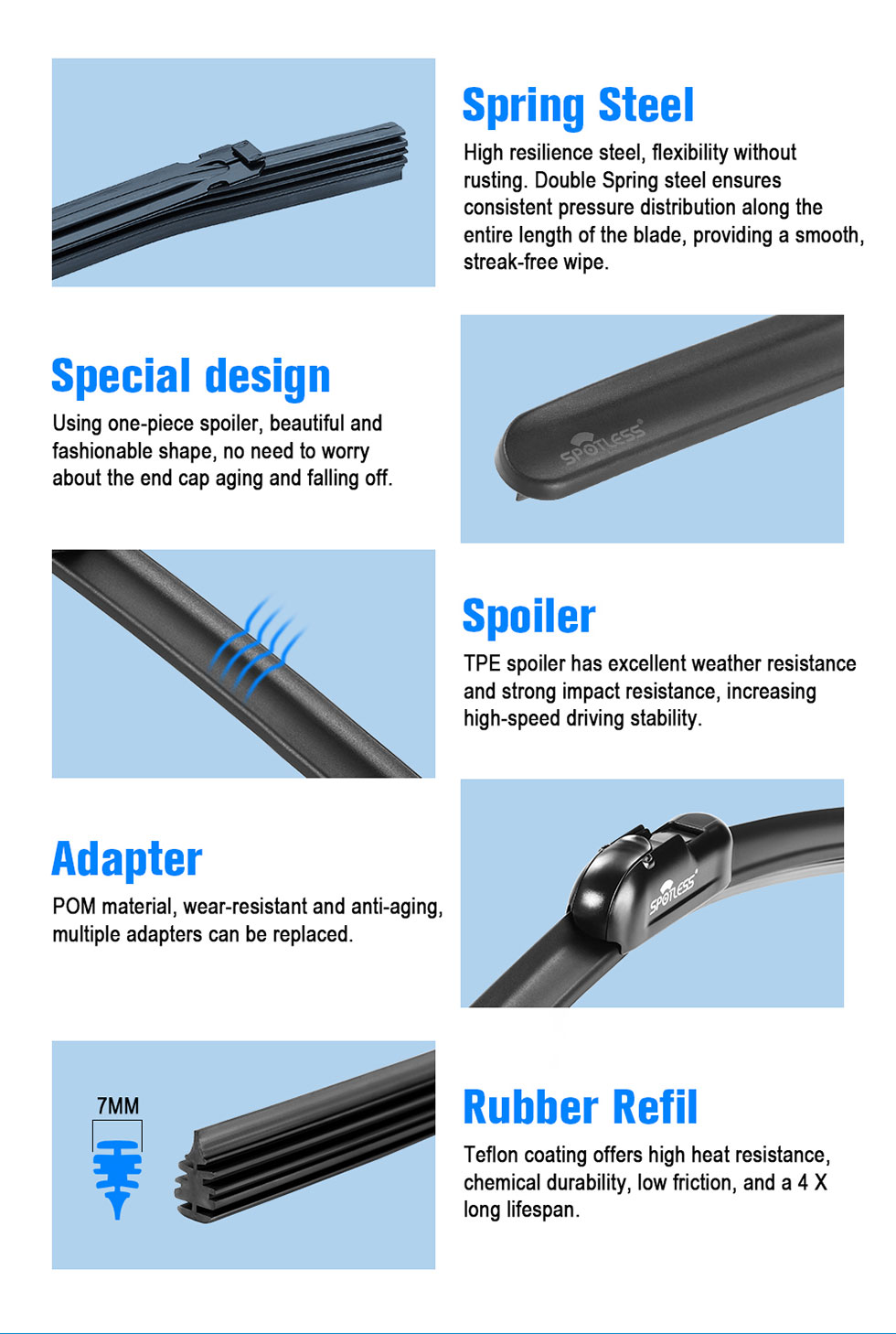 Universal Window Wipers