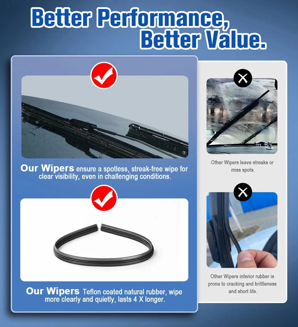 Beam Wiper for Car